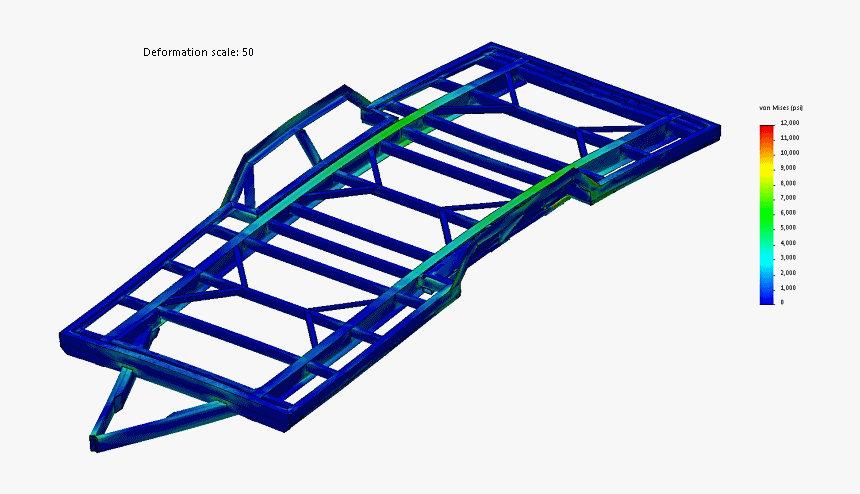 Finite Element Analysis On The Tiny House Foundation - Trailer Frame Web Design, HD Png Download, Free Download