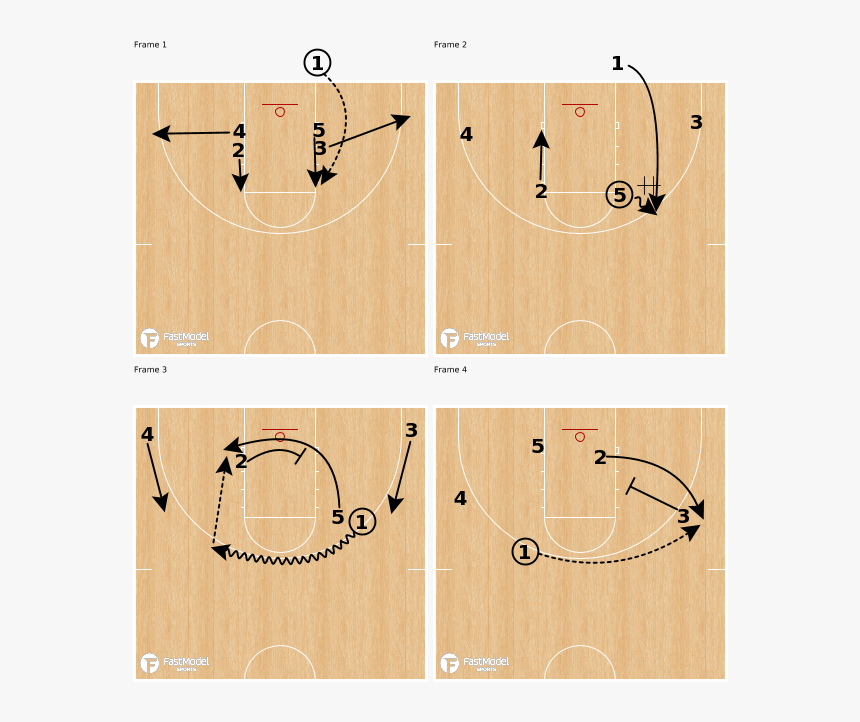 Circle Action - Blobs Basketball, HD Png Download, Free Download