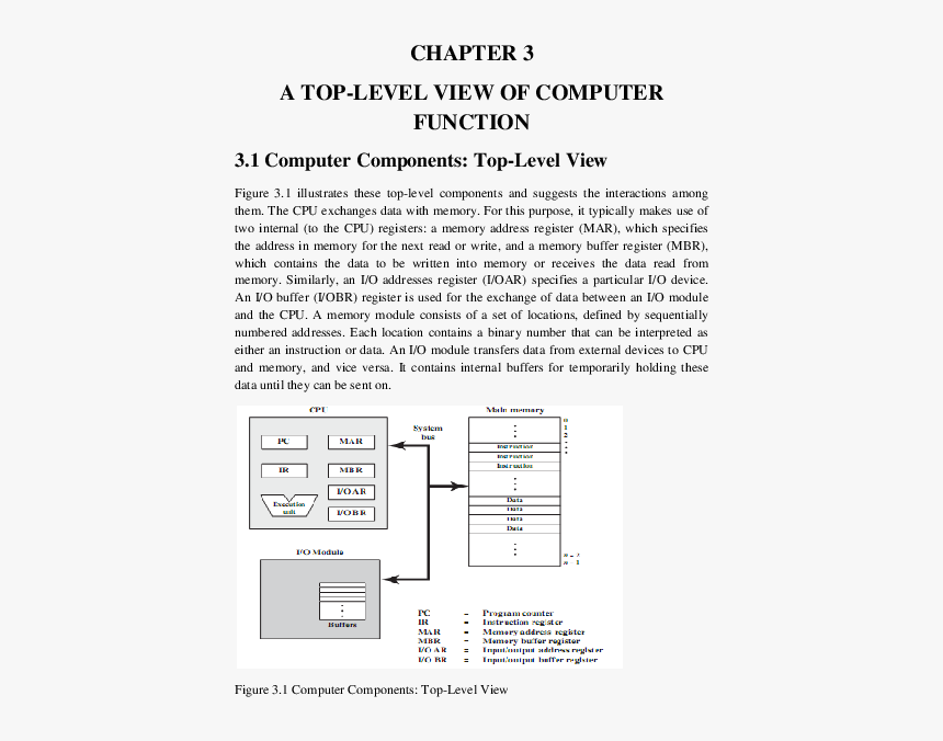 Diagram, HD Png Download, Free Download