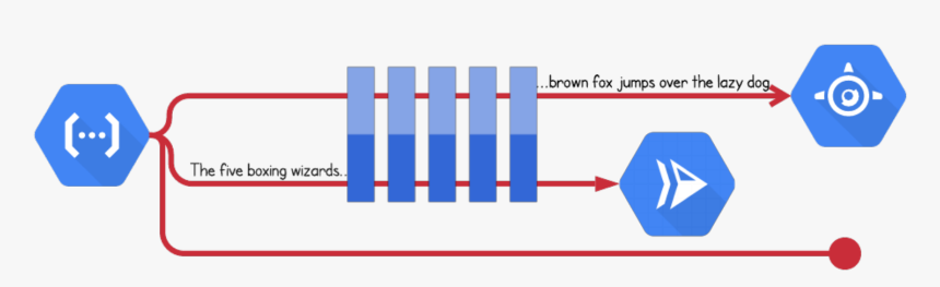 Diagram, HD Png Download, Free Download