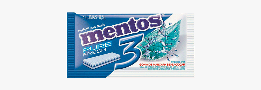 Mentos, HD Png Download, Free Download