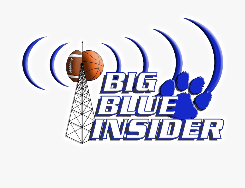 Big Blue Insider - Shoot Basketball, HD Png Download, Free Download