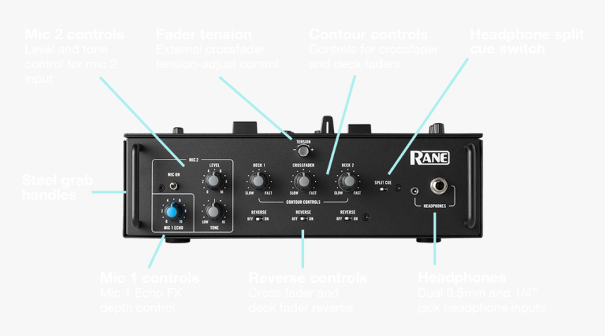 Rane, HD Png Download, Free Download