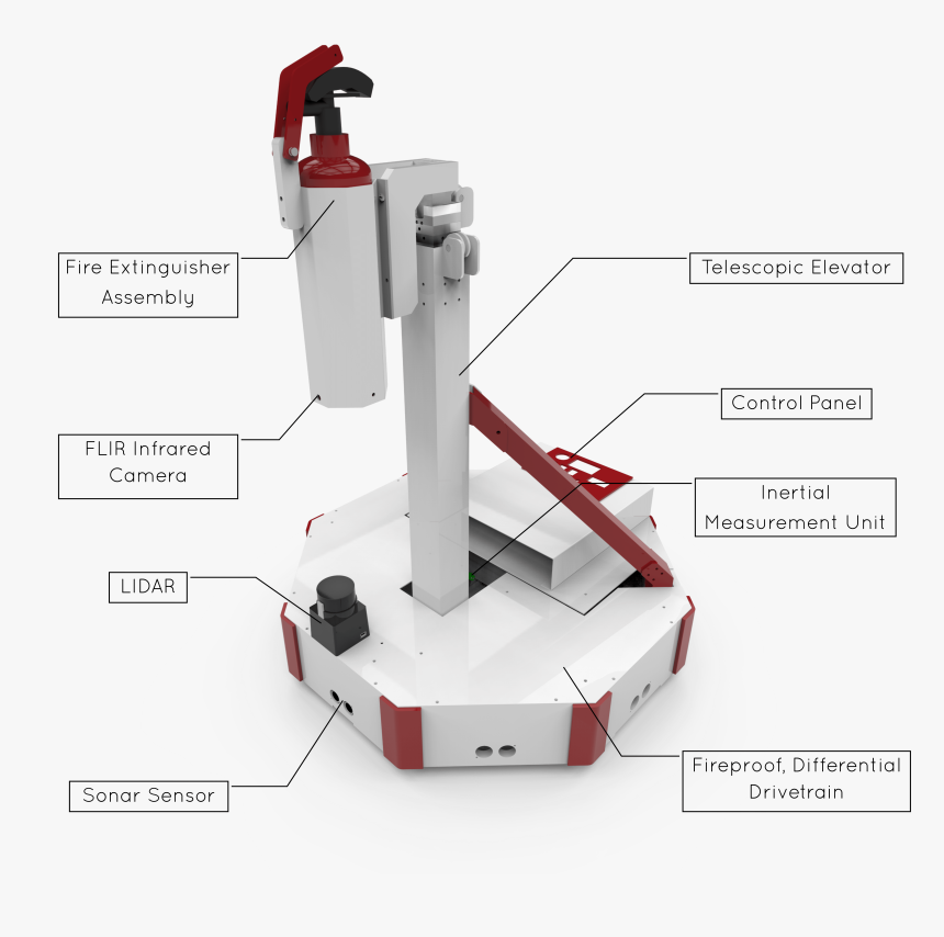 Robot Details - Military Robot, HD Png Download, Free Download