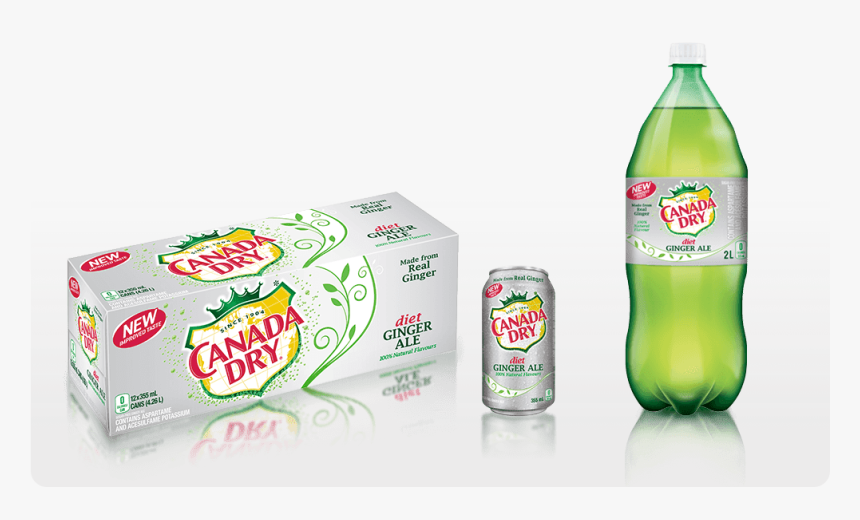 Carbonated Soft Drinks, HD Png Download, Free Download