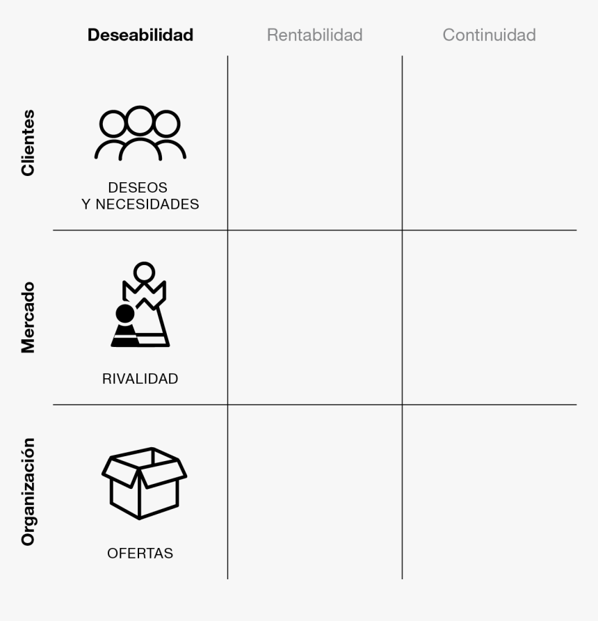 Grid De Competencia, HD Png Download, Free Download