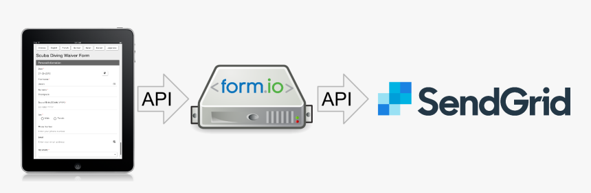 Io Sendgrid Integration - Server Icon, HD Png Download, Free Download