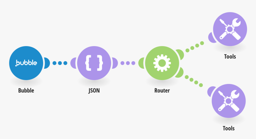 Vtiger Crm Lead Potential Contact Flow, HD Png Download, Free Download