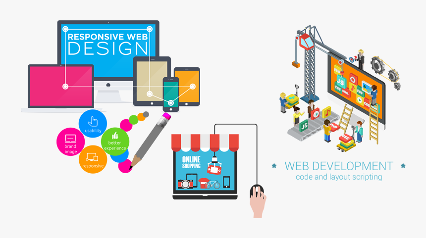 Custom Web Solutions - Web Development & Designing Creative, HD Png Download, Free Download