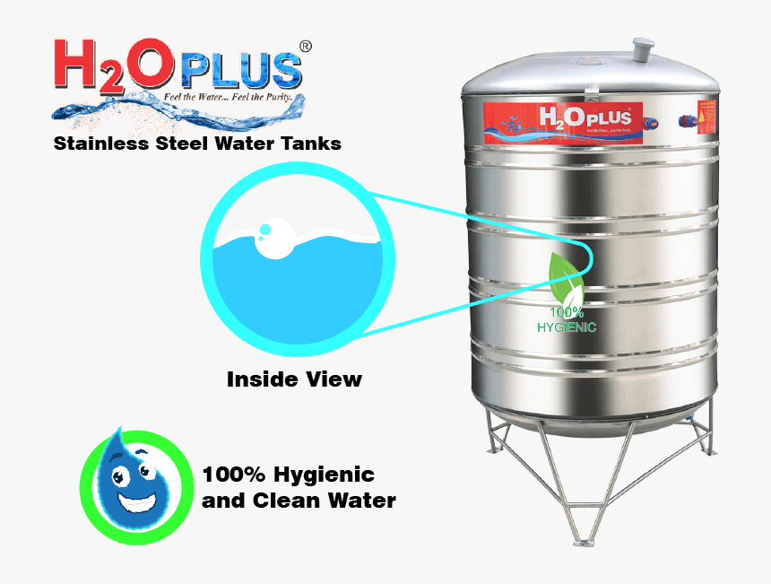 Similarly, Water Stored In Concrete Tanks Can React - H20 Plus Water Tanks, HD Png Download, Free Download