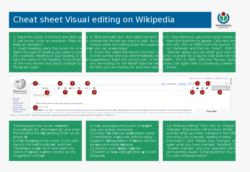 Wikipedia, HD Png Download, Free Download