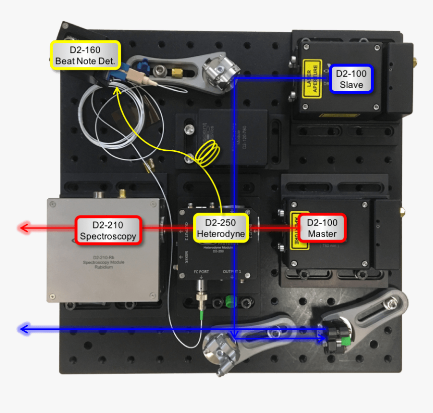 Computer Case, HD Png Download, Free Download