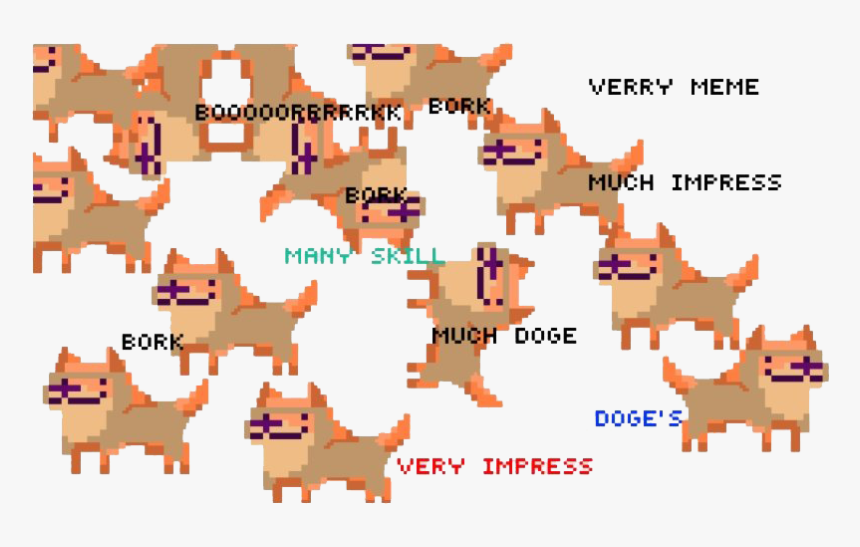 Shiba Inu Doge Meme Png Clipart, Transparent Png, Free Download