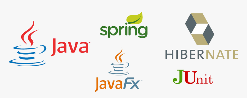 Spring Framework , Png Download - Java, Transparent Png, Free Download