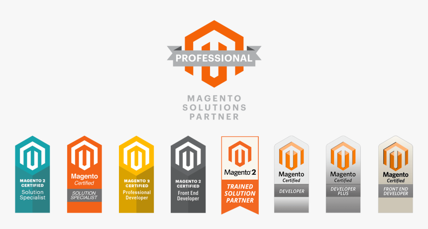 Magento Partners - Magento Certification, HD Png Download, Free Download
