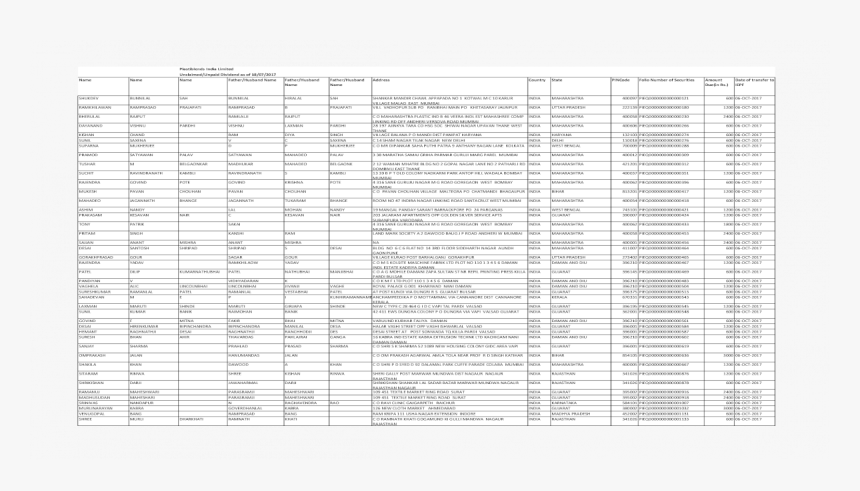 Document, HD Png Download, Free Download