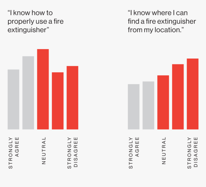 Usersurvey - Graphic Design, HD Png Download, Free Download