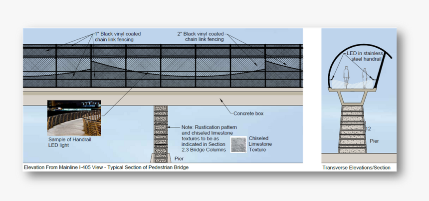 Diagram, HD Png Download, Free Download