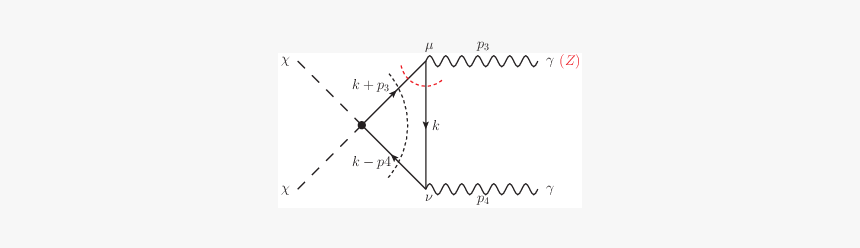 Diagram, HD Png Download, Free Download