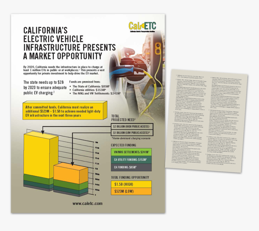 Caletc Infrastructure Handout - Flyer, HD Png Download, Free Download