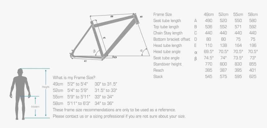 Bulls Copperhead Geometrie, HD Png Download, Free Download