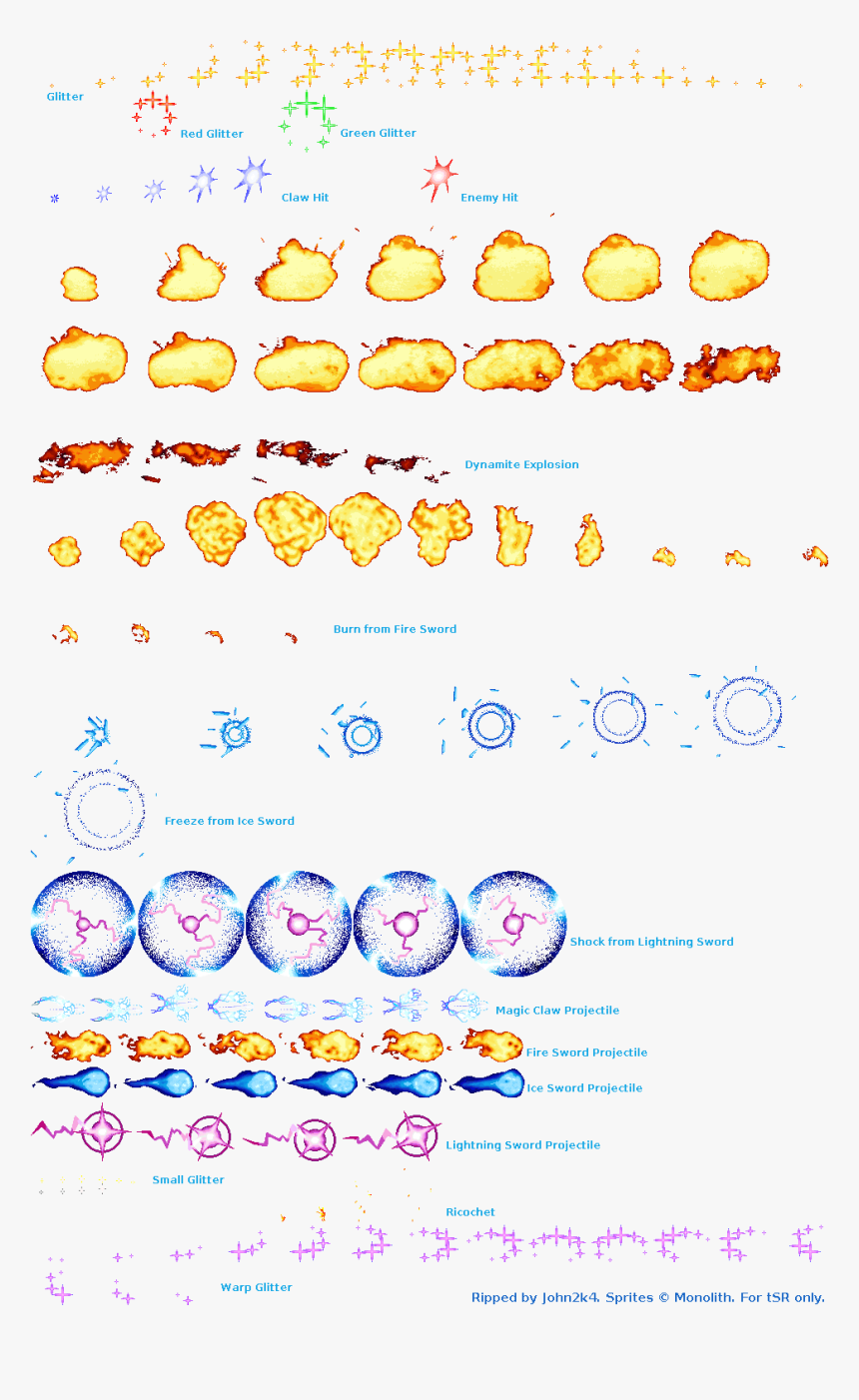 Effects Hit Effect Sprite Sheet Hd Png Download Kindpng