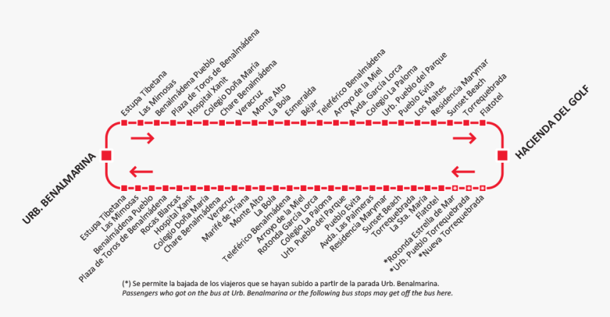 Termometro 2017-03 - Lineas De Autobuses Benalmadena, HD Png Download, Free Download