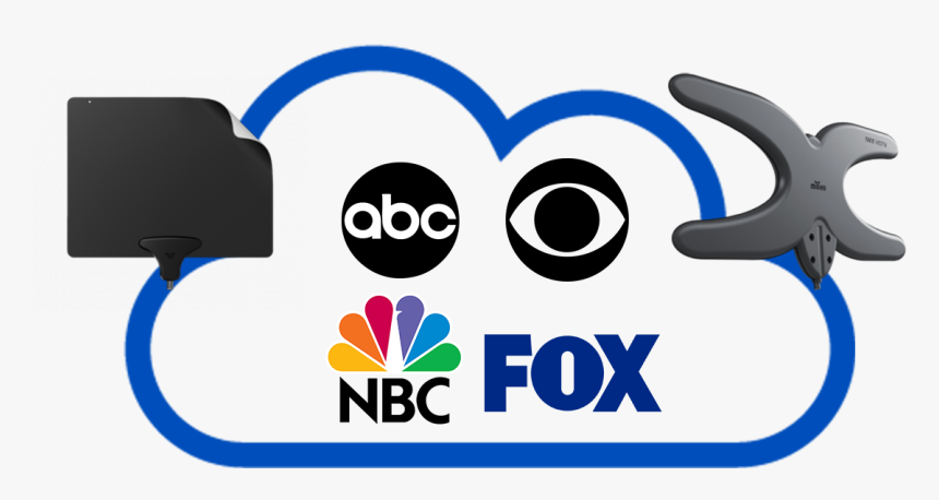 Abc Cbs Nbc Fox, HD Png Download, Free Download