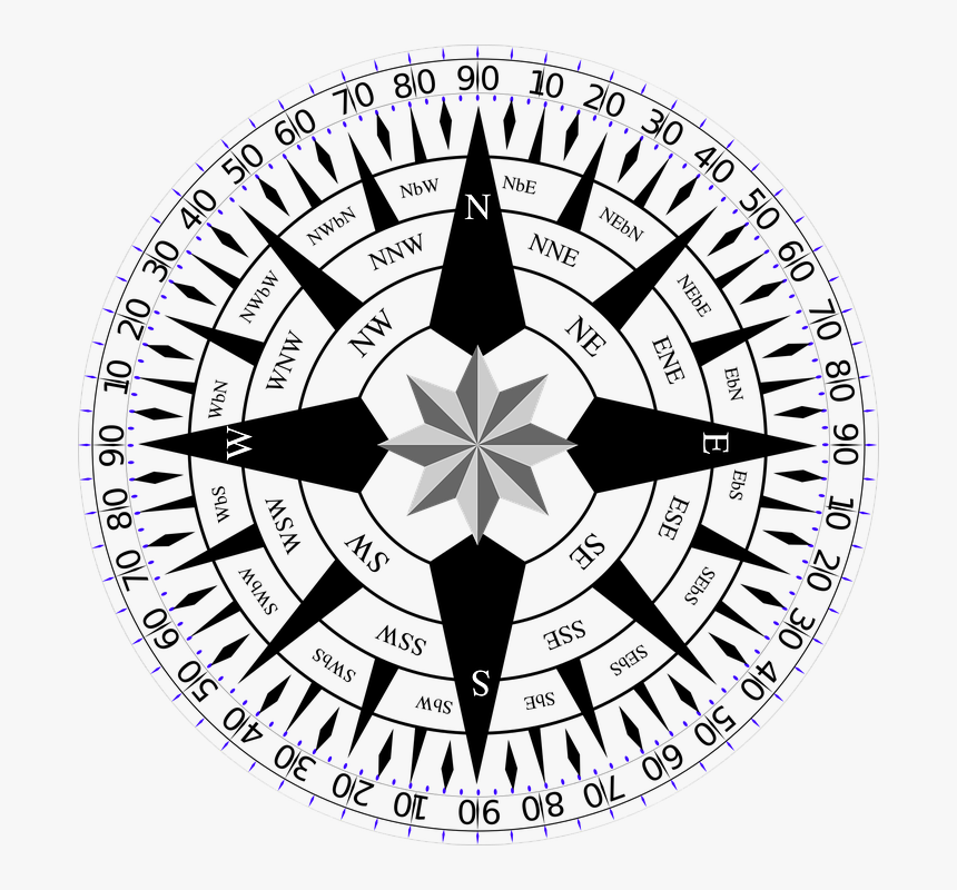 compass details