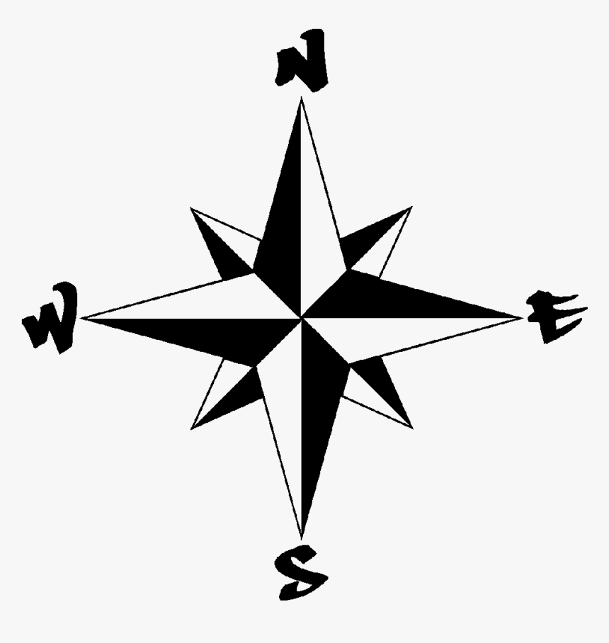 Compass tattoo on the inner arm. in 2023 | Compass tattoos arm, Girl thigh  tattoos, Compass tattoo