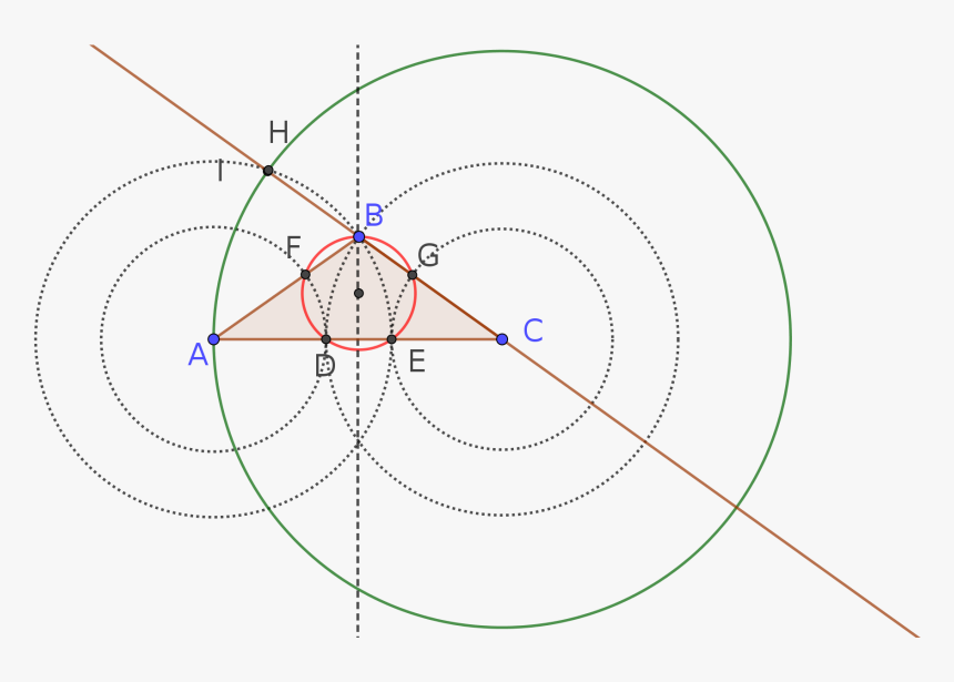 Transparent Drawing Compass Png - Circle, Png Download, Free Download