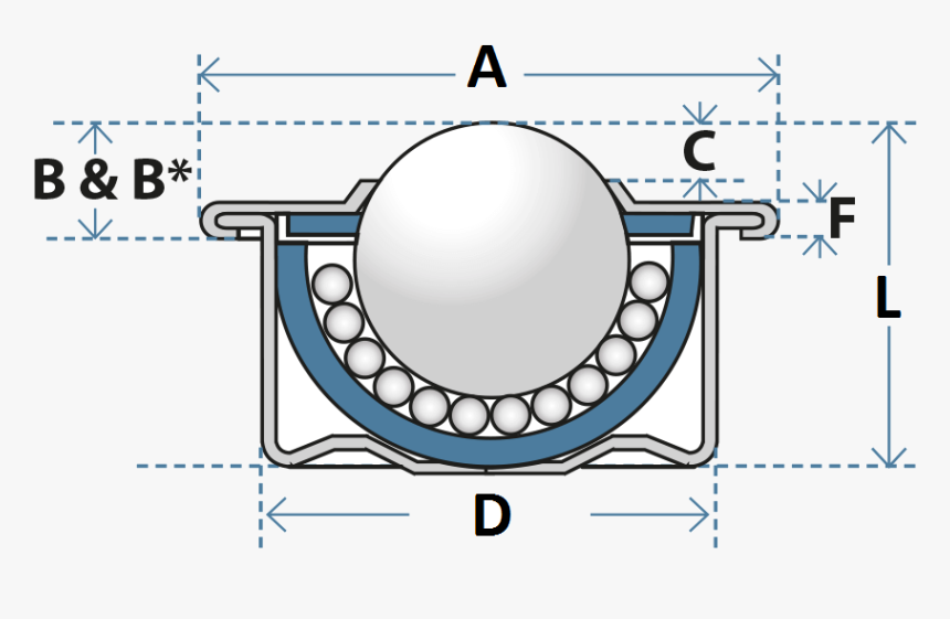 Diagram, HD Png Download, Free Download