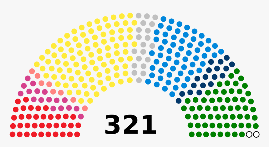 Spanish General Election 2019, HD Png Download, Free Download