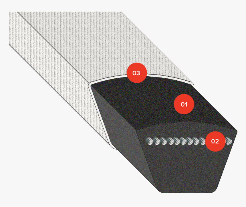 V-belts Rubber Wrapped Xdv2 Components - Utility Knife, HD Png Download, Free Download