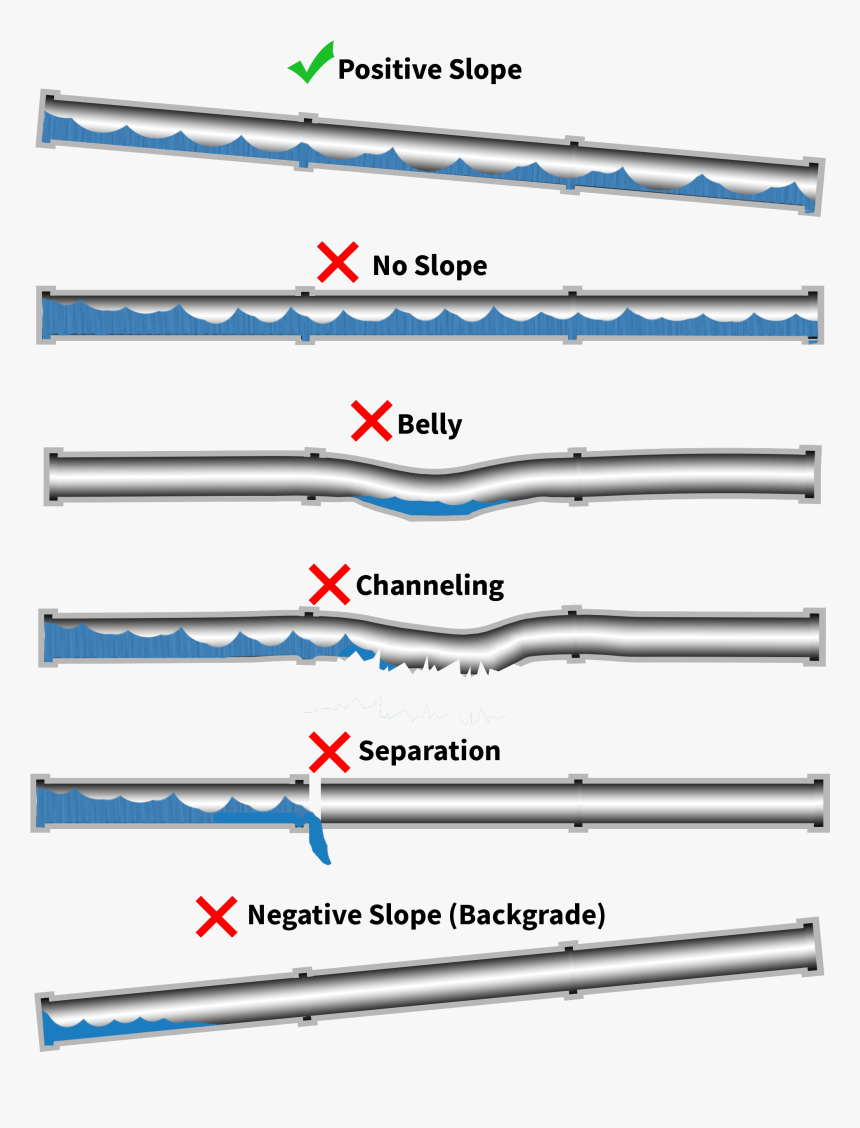 Parallel, HD Png Download, Free Download