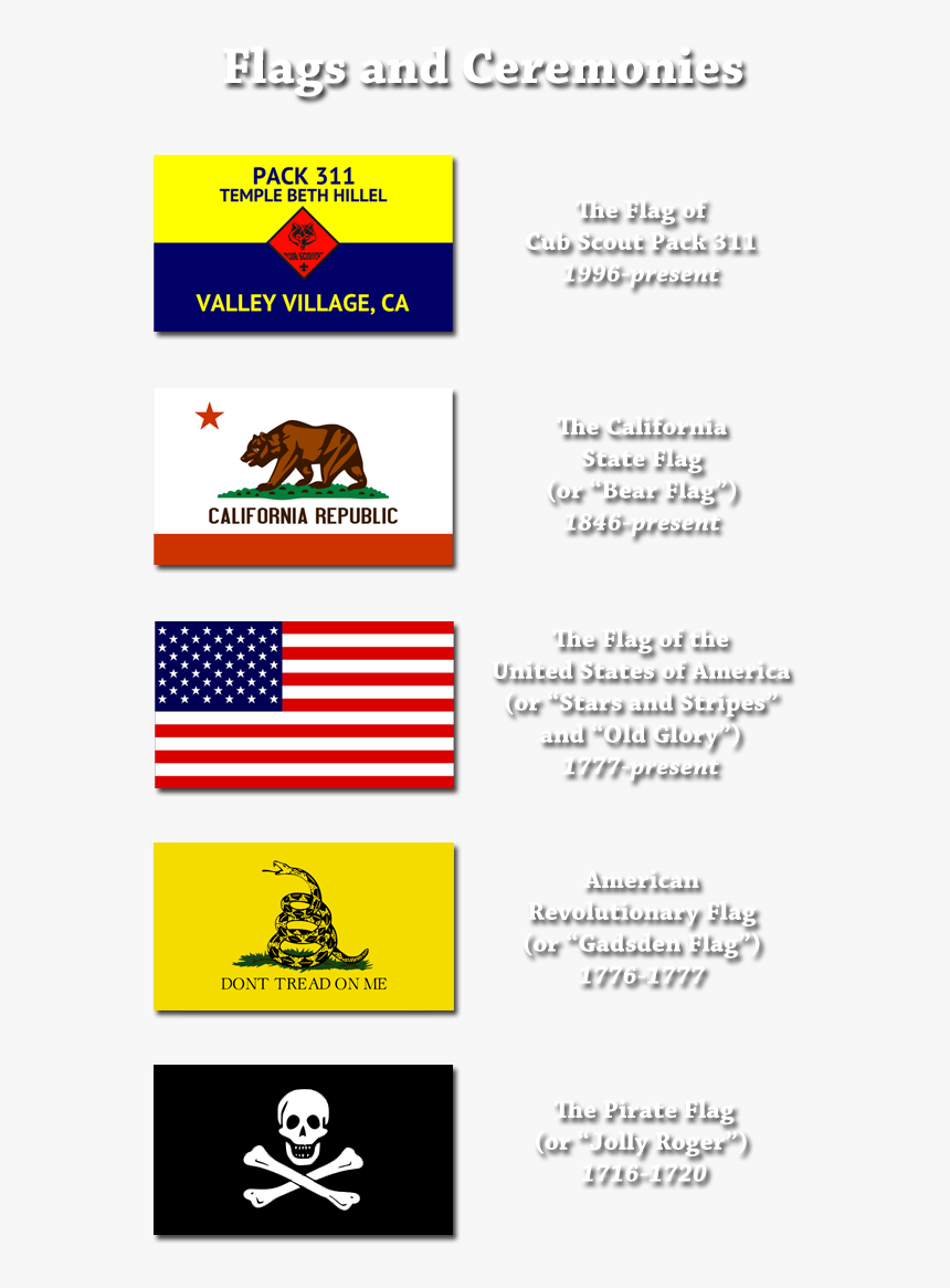 California State Flag, HD Png Download, Free Download