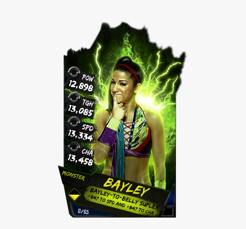 Wwe Supercard Jeff Hardy, HD Png Download, Free Download