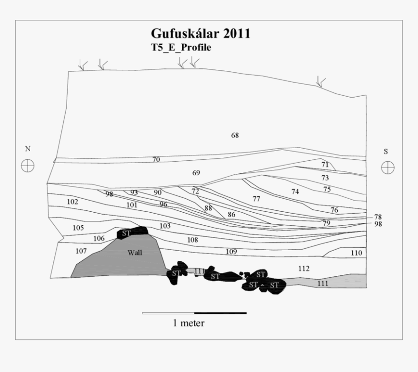 Diagram, HD Png Download, Free Download