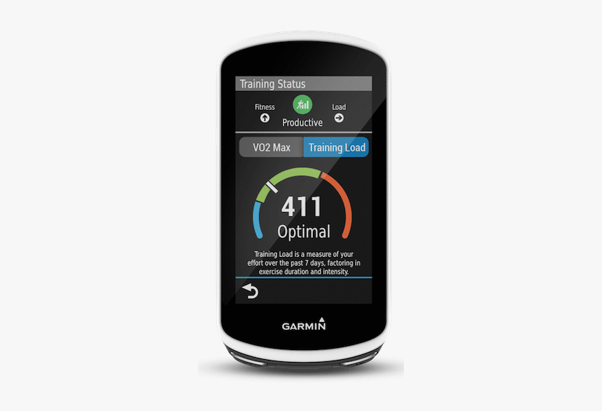 Garmin Edge 1030 Cadence Sensor, HD Png Download, Free Download