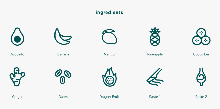 Ono Icons 2 Ingredients - Circle, HD Png Download, Free Download