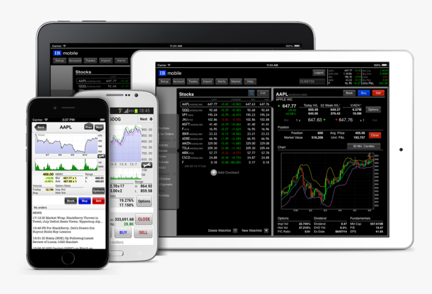 Trading Platform Mobile App, HD Png Download, Free Download