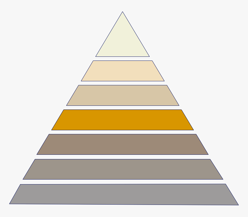 Пирамида что это. Пирамида Маслоу. Пирамида Маслоу Пусная. Незаполненная пирамида Маслов. Пирамида 4 ступени.