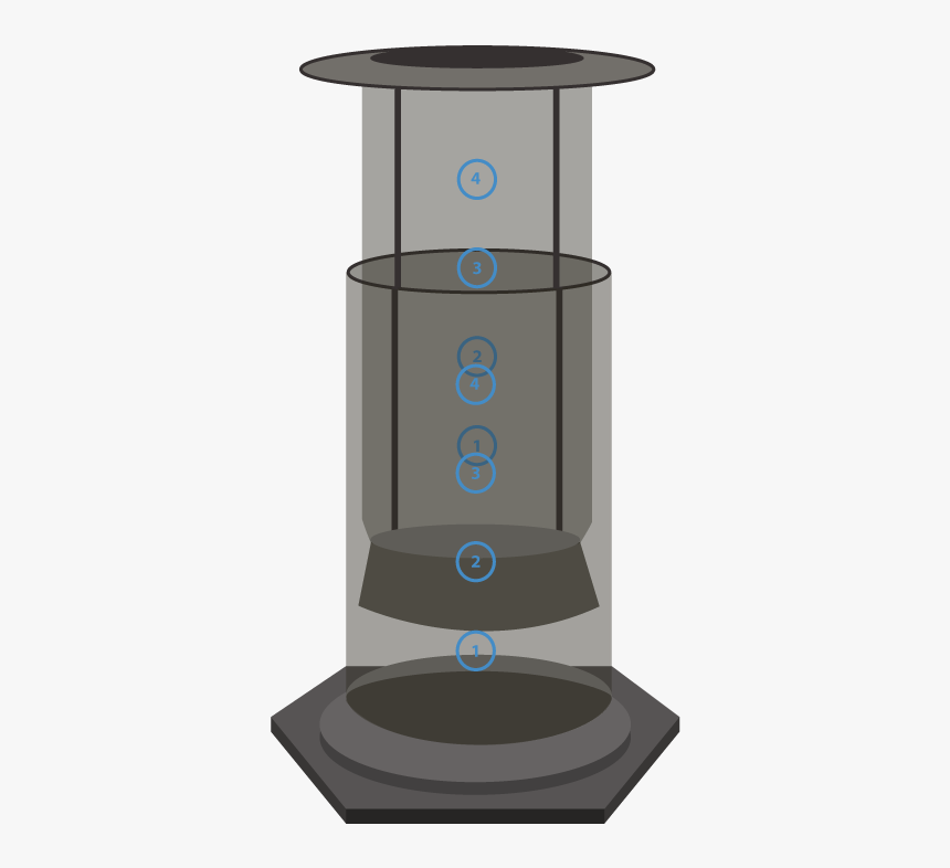 Aeropress, HD Png Download, Free Download