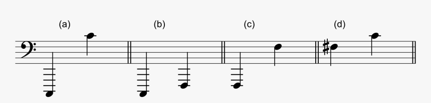 Page 470 Music Piece - F Major Scale Quarter Notes, HD Png Download, Free Download