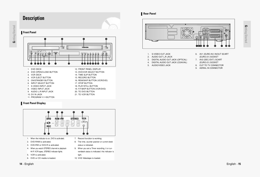 Diagram, HD Png Download, Free Download