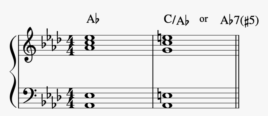 Notation - Bass Alto Tenor Soprano, HD Png Download, Free Download