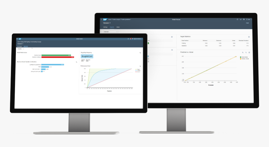 Sap Predictive Analytics Device - Computer Icon, HD Png Download, Free Download