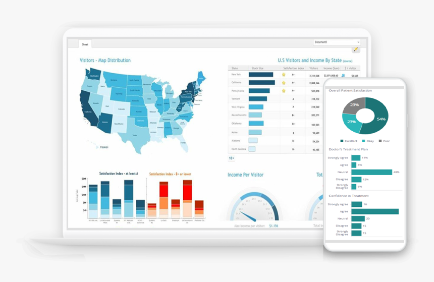 Sisense Data Visualization, HD Png Download, Free Download