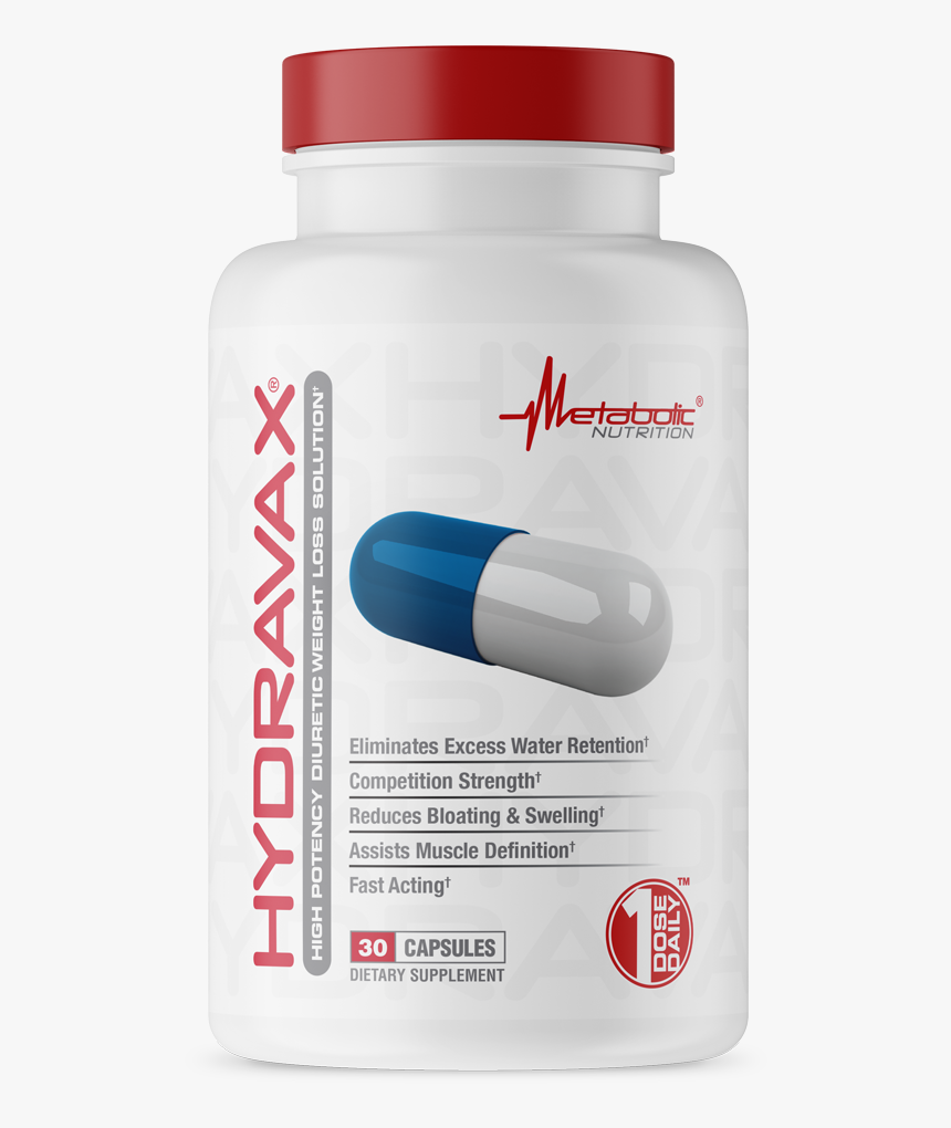 Synedrex Fat Burner, HD Png Download, Free Download