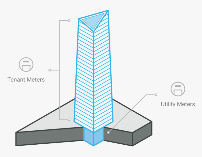 Transparent Meter Png - Architecture, Png Download, Free Download